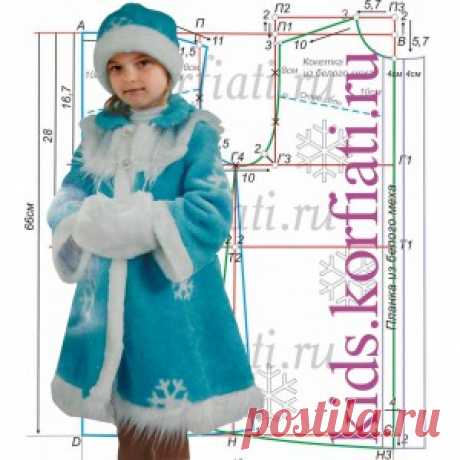 Выкройки детской одежды. Школа Шитья Анастасии Корфиати