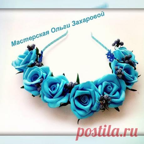 Яндекс.Фотки