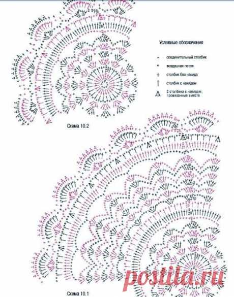 Найдено на сайте crochet-plaisir.over-blog.com.