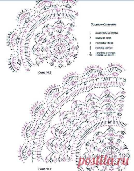 Найдено на сайте crochet-plaisir.over-blog.com.