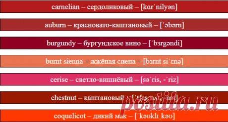 Дополнительные цвета на русском и английском языках