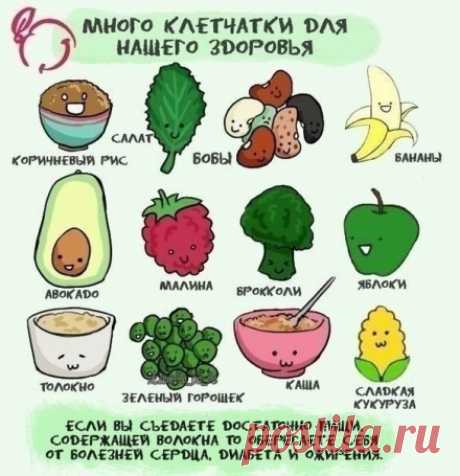 ШПАРГАЛКА СОВЕТОВ