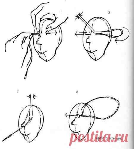 Утяжка лица. Способы, варианты, примеры.