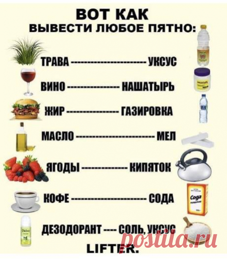 Вот так вывести любое пятно