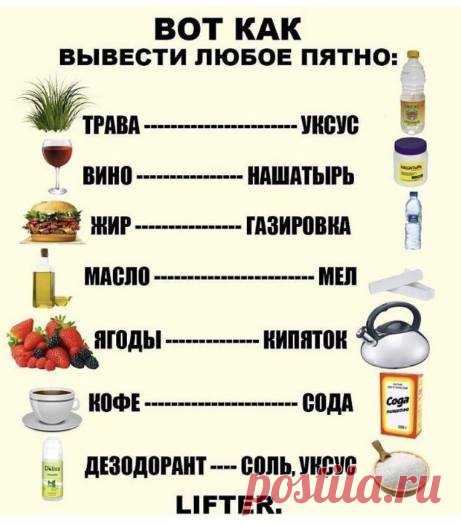Вот так вывести любое пятно