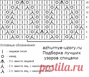 Ажурный узор с ромбами | Ажурные Узоры