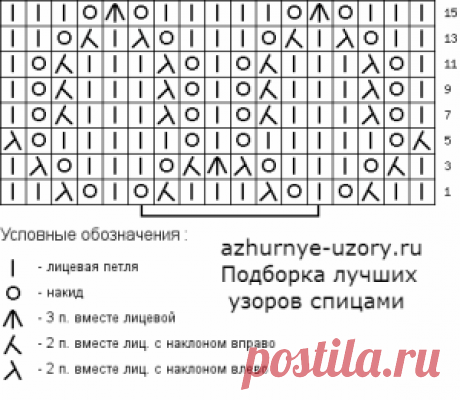 Ажурный узор с ромбами | Ажурные Узоры