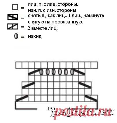 Плед спицами от Drops из пряжи Merino Extra Fine