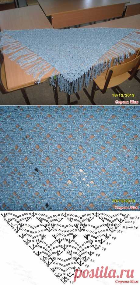 Шаль &quot;Парадная&quot;: Дневник группы &quot;ЗАО Шалунья&quot; - Страна Мам