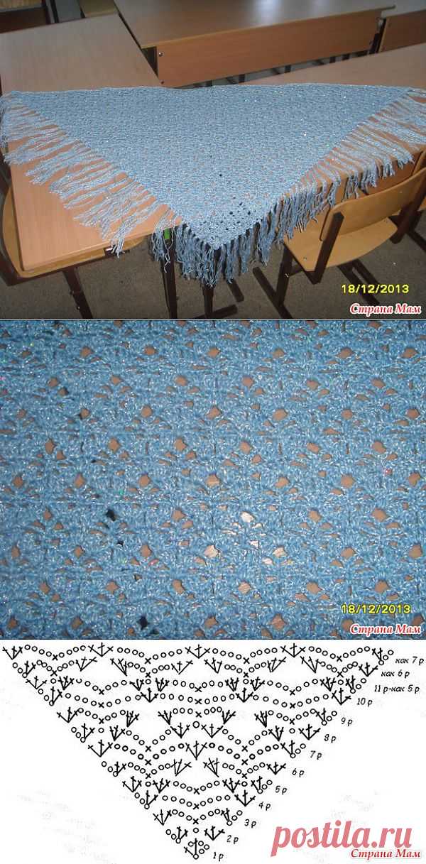 Шаль "Парадная": Дневник группы "ЗАО Шалунья" - Страна Мам