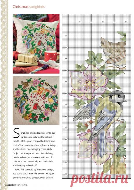 Изображения в записи сообщества