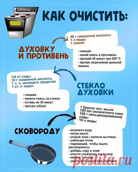 Как очистить духовку, противень и сковороду