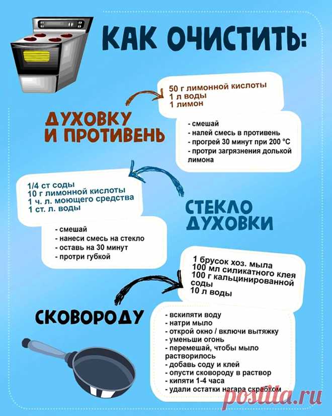 Как очистить духовку, противень и сковороду