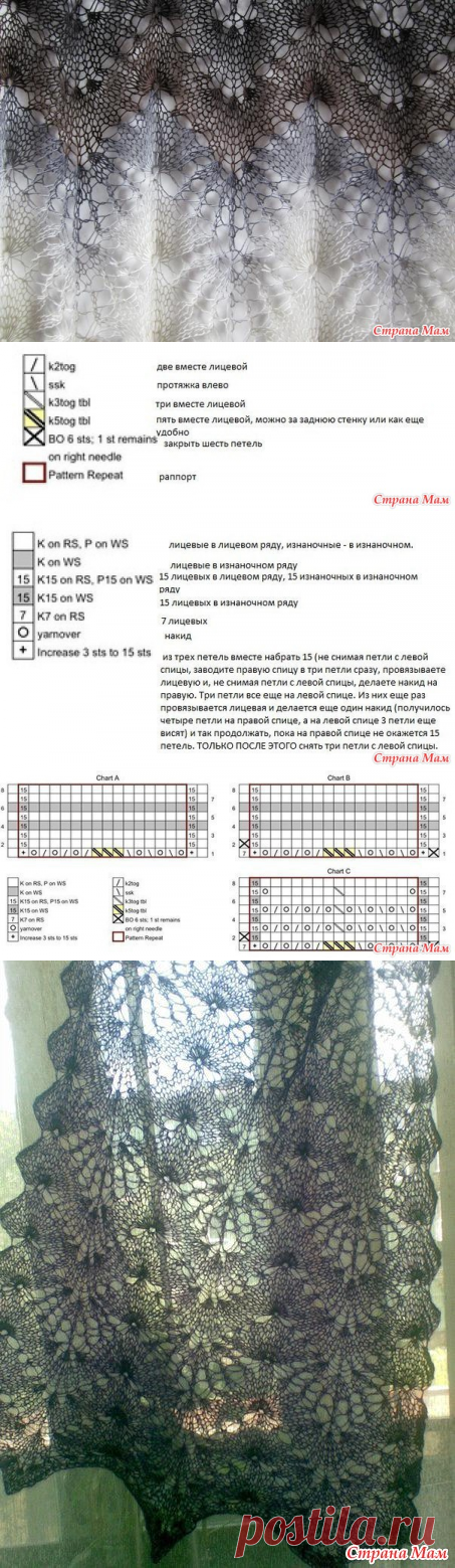 из инета - Вязание для женщин спицами. Схемы вязания спицами
