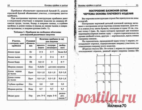 imgbox - быстрый, простой хост изображений