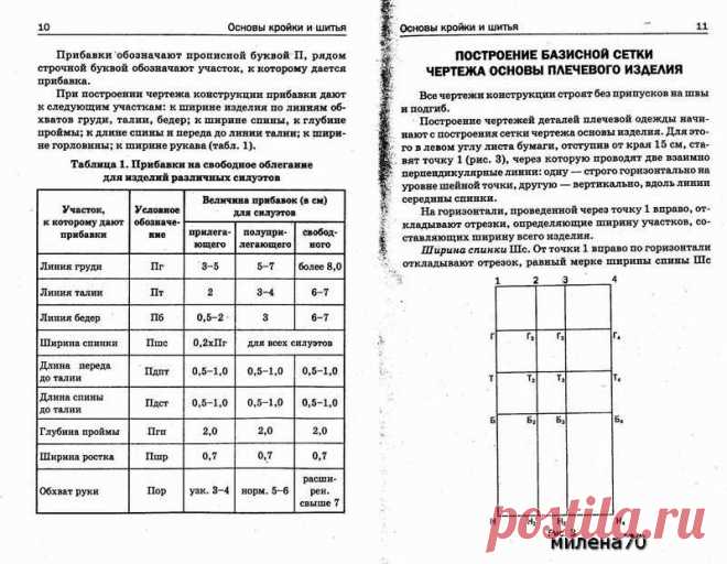 imgbox - быстрый, простой хост изображений