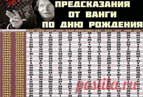 (27) Одноклассники