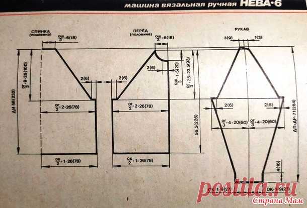 Я очень извиняюсь... вопрос снова про реглан. Дополнила - Машинное вязание - Страна Мам