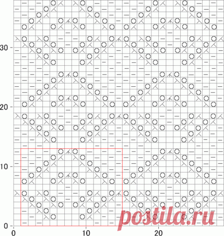 Простые узоры спицами. Красивая подборка