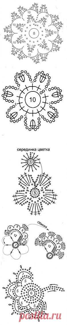 Схемы цветочных мотивов.