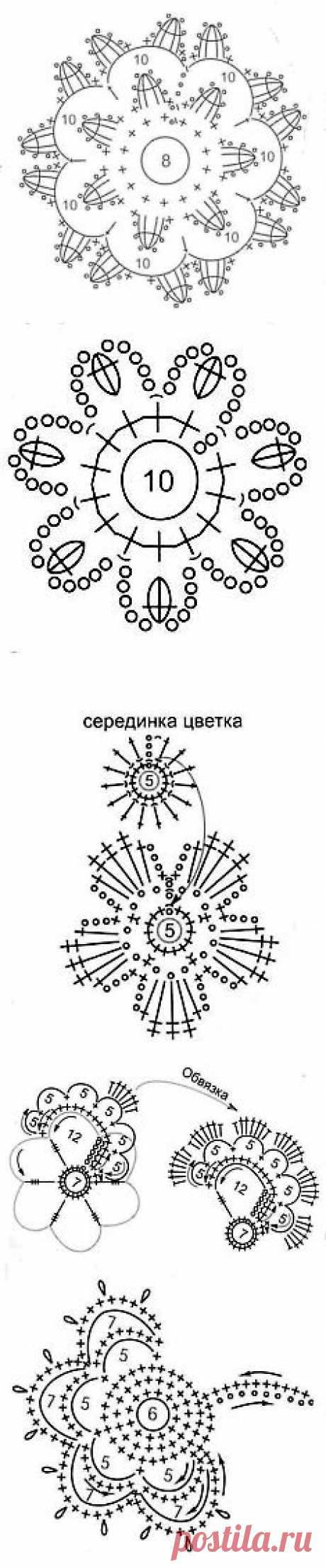 Схемы цветочных мотивов.