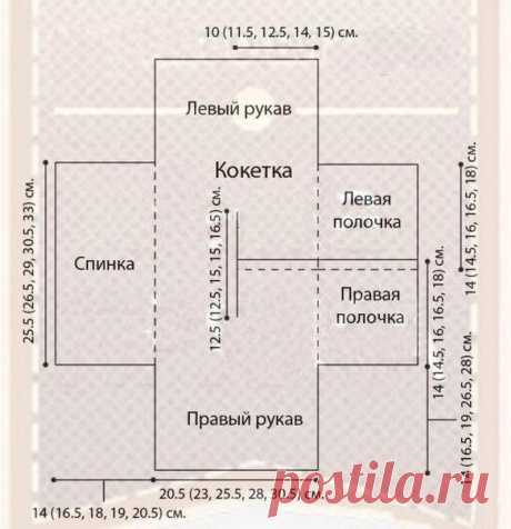 ​Простой кардиган спицами для девочки