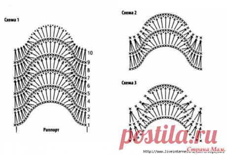 Платье с узором «павлиний хвост». Автор: Светлана Гарева. - Все в ажуре... (вязание крючком) - Страна Мам