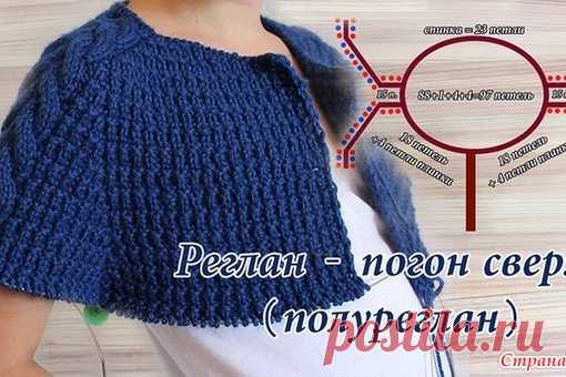 Реглан – погон или полуреглан сверху, видео МК

Источник: https://www.liveinternet.ru/users/olana05/post4417234..

Преимущество вязания регланом сверху уже всем понятны: во первых вязания бесшовное, во вторых легко сразу определится с размером и довязать в ширину или высоту все чего не хватает.
Показать полностью…