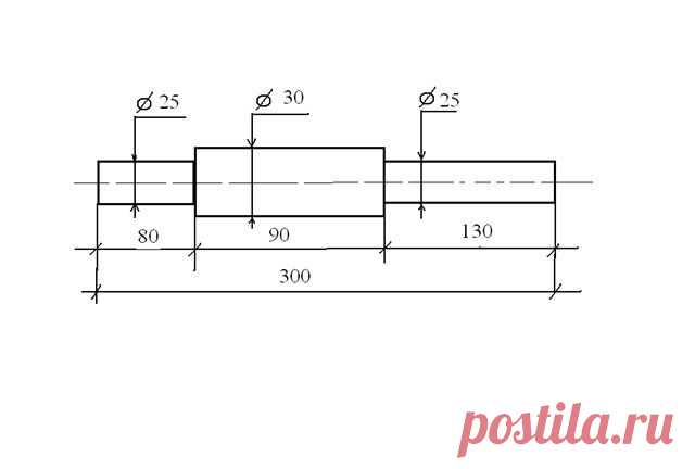 Самодельный дровокол (топор) | Форум: дом и дача