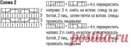 Свитер с узором «Соты» и рельефными ромбами - схема вязания спицами. Вяжем Свитеры на Verena.ru