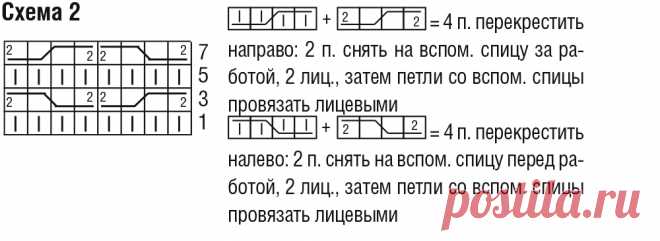 Свитер с узором «Соты» и рельефными ромбами - схема вязания спицами. Вяжем Свитеры на Verena.ru