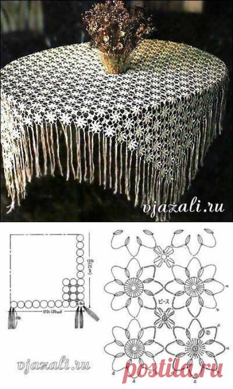 (1596) Pinterest