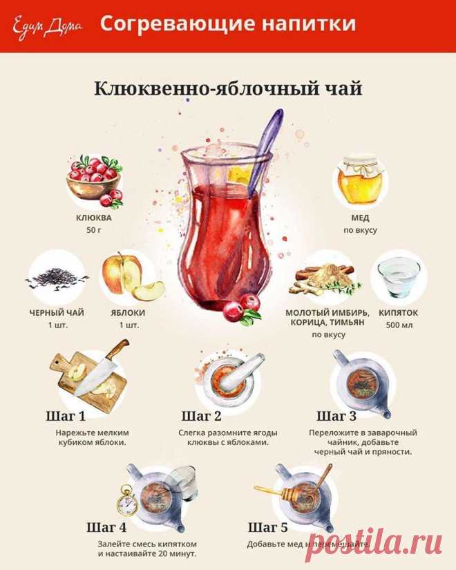 Клюквенно-яблочный чай (согревающий) от Юлии Высоцкой