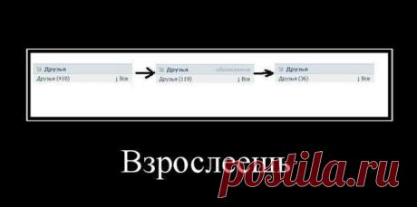 Развесёлые демотиваторы! / Приколы