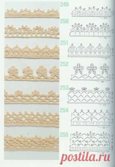 edging diagrams
