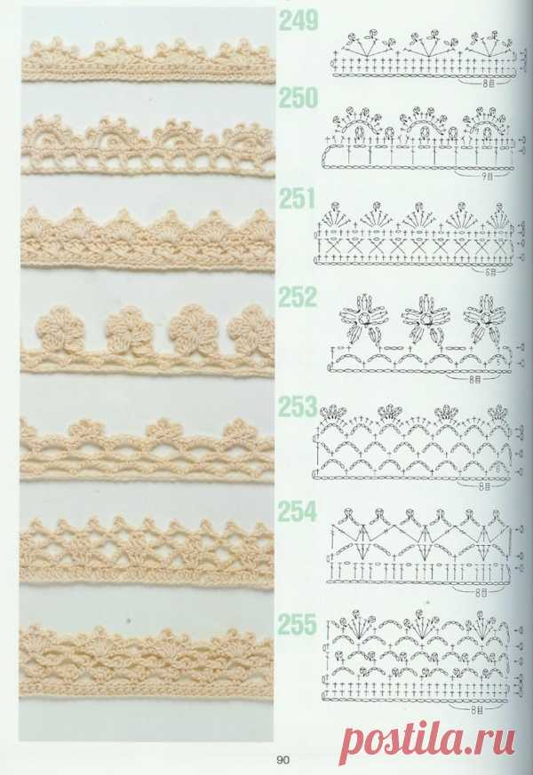 edging diagrams