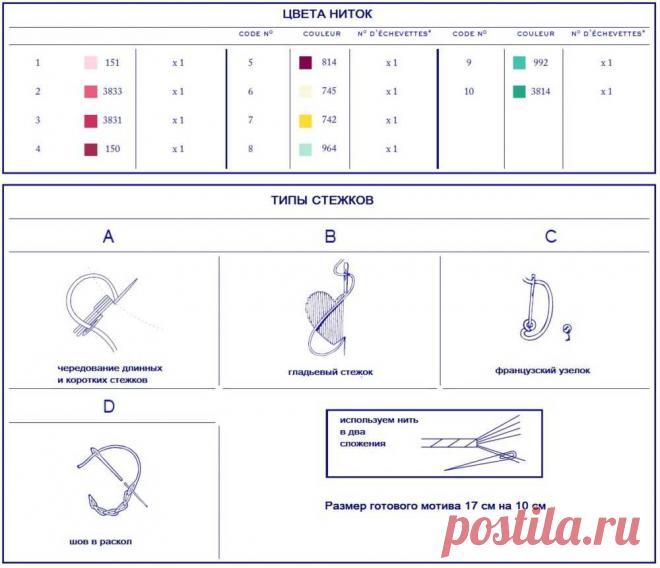 Вышивка гладью цветов: схемы с инструкциями