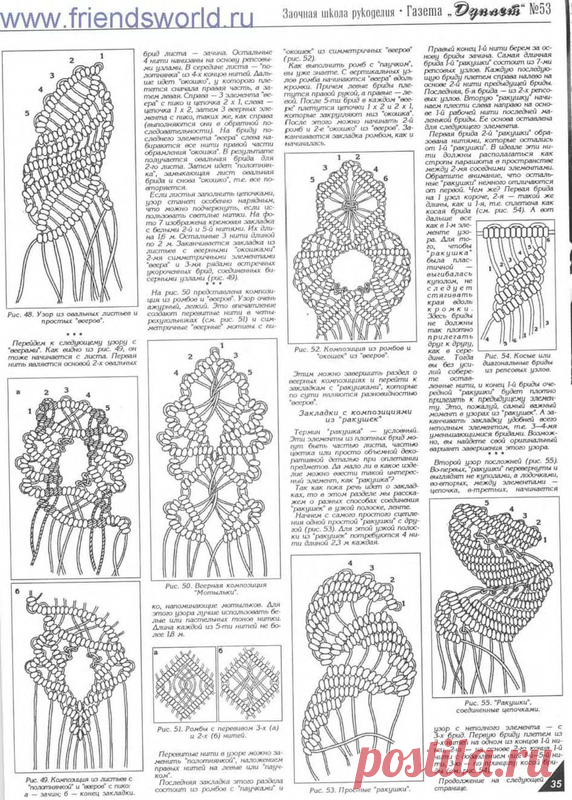 Duplet 53 40 — Postimages