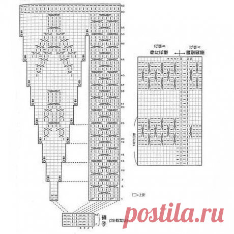 Подборка красивых схем для вязания круглой кокетки!