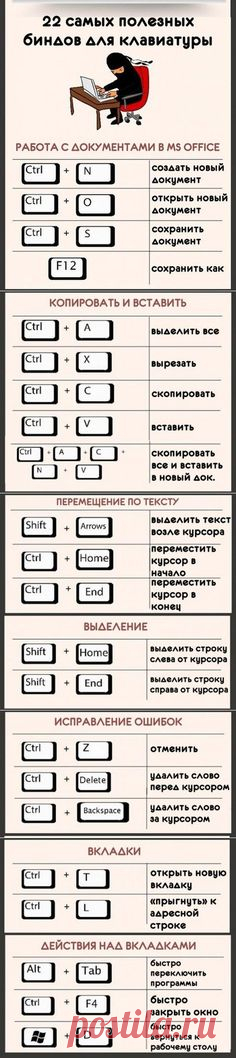 22 самых полезных биндов для клавиатуры. | dzpfybt | Постила