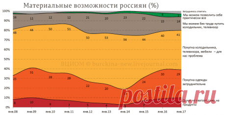 А мы точно живем в России?: burckina_new