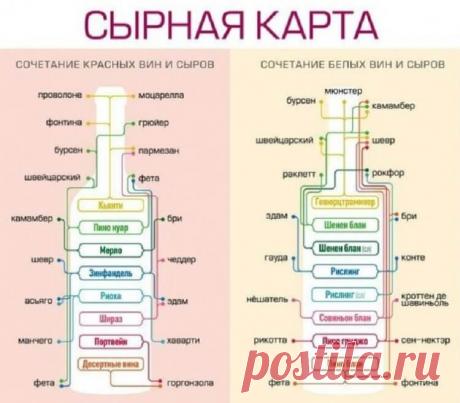 Архивы Личностный рост - Adfave