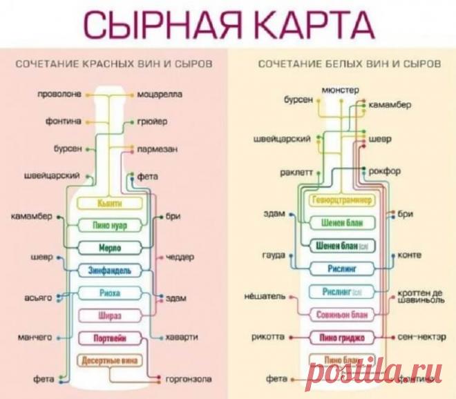 Архивы Личностный рост - Adfave