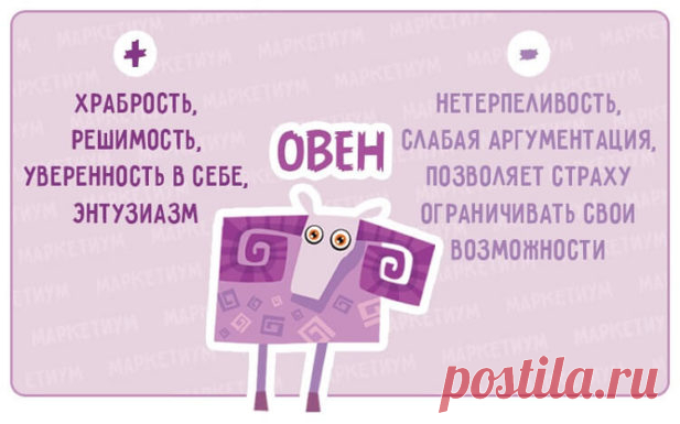 Плюсы и минусы каждого знака Зодиака: коротко и ясно!