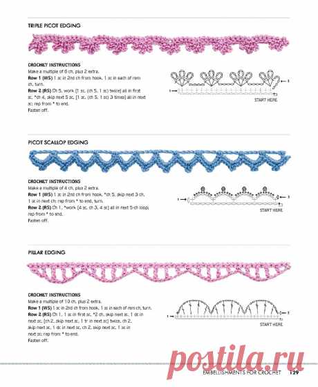 Crochet Step by Step
