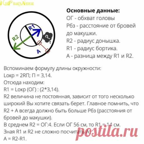 Урок вязания берета по формулам от Сайта "Мир вязания"