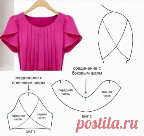 Моделирование рукава "Тюльпан"