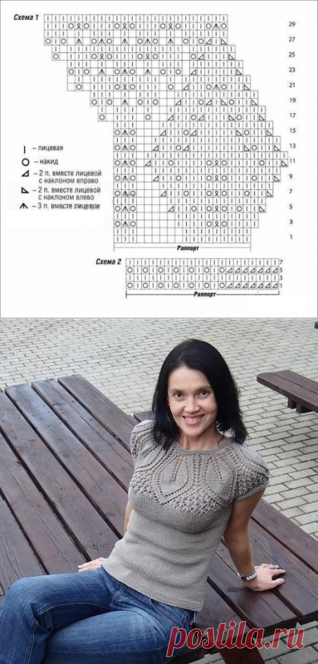 Узор для ажурной кокетки спицами