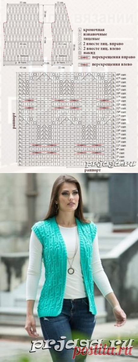 Бирюзовая жилетка спицами прекрасным узором