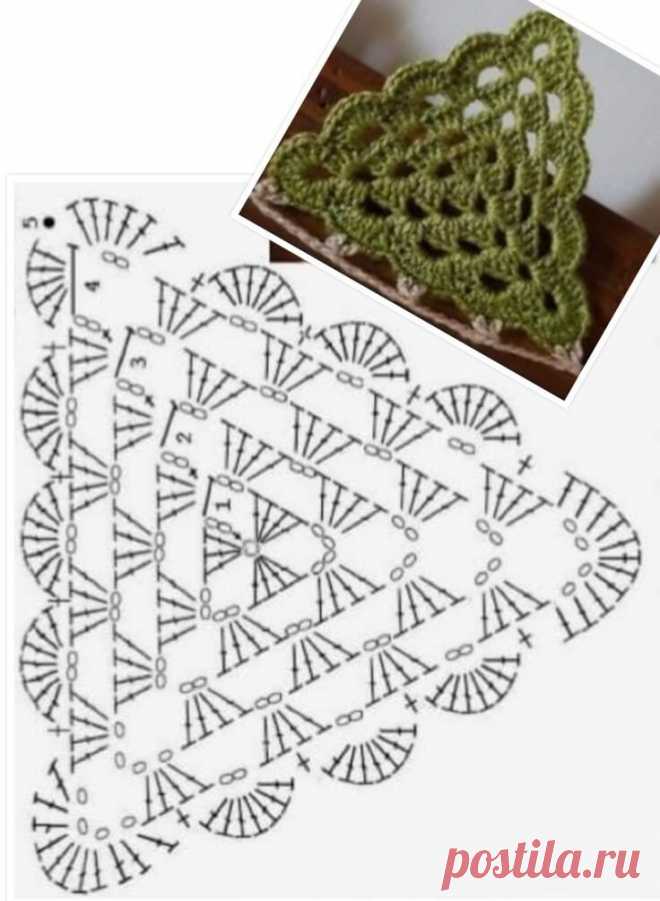 Узоры для пледов крючком. По просьбе подписчиков пишу статью еще раз. Теперь со схемами! | На крючке | Дзен